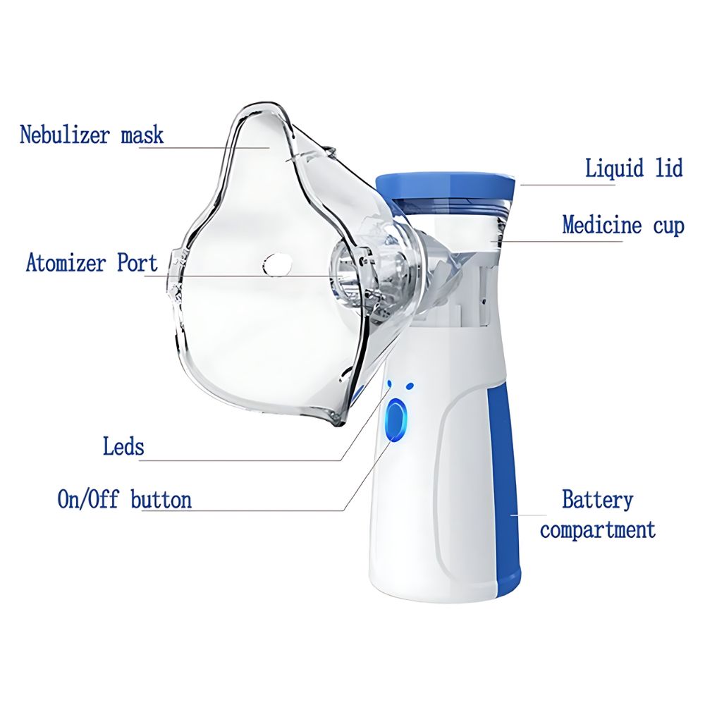 Portable Mesh Nebulizer – Silent Fast & Travel-Friendly