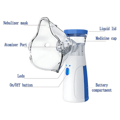 Portable Mesh Nebulizer – Silent Fast & Travel-Friendly